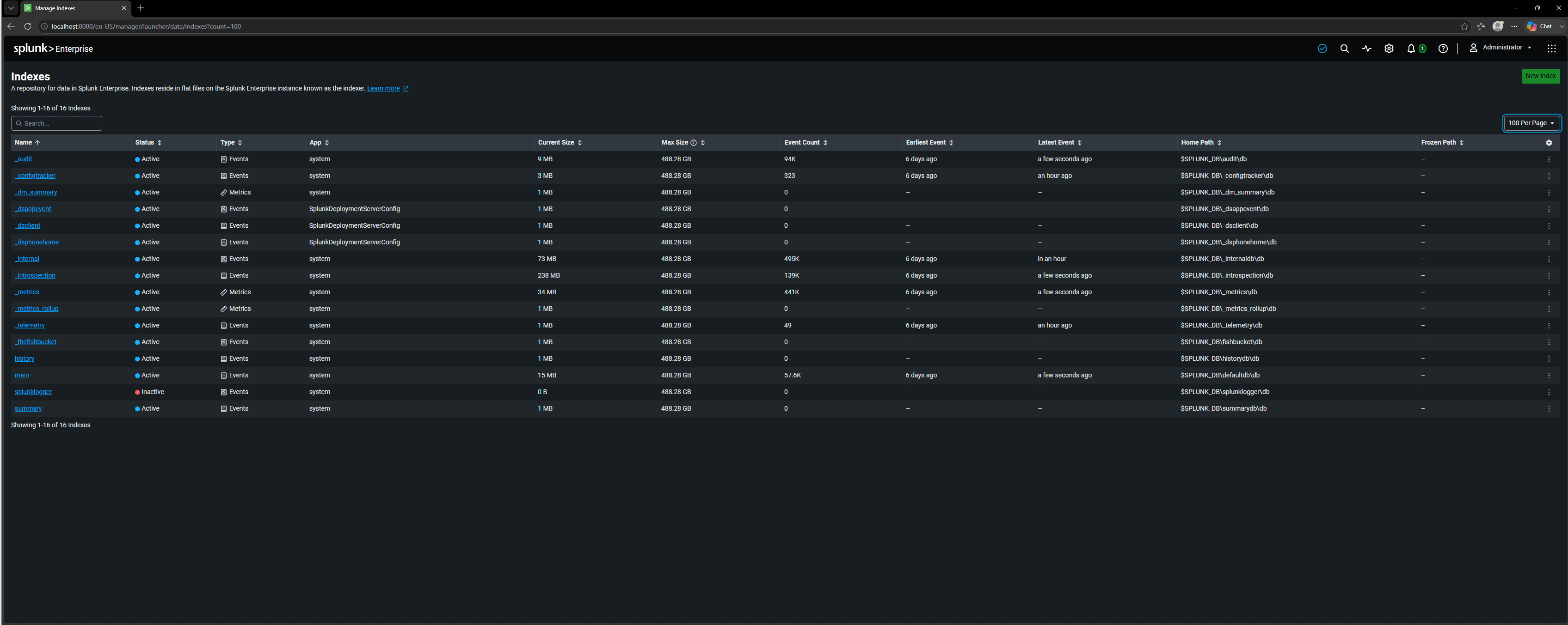 Splunk Enterprise index management showing RedForge indexes and indexed events